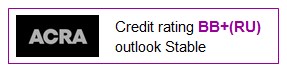 ACRA assigns PJSC Evropeyskaya Elektrotekhnica a BB+(RU) credit rating with stable outlook for the first time